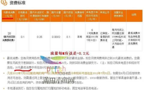联通最低资费是多少？如何办理？
