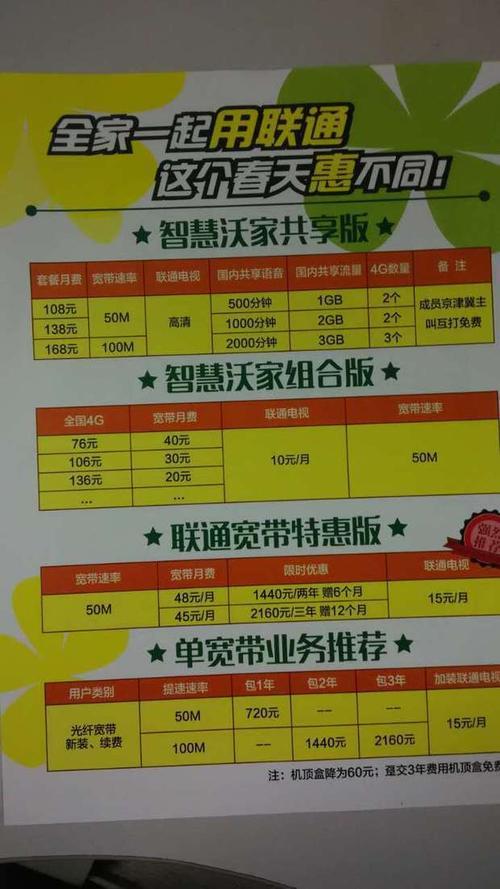 联通宽带一年多少钱？看完这篇文章你就知道了