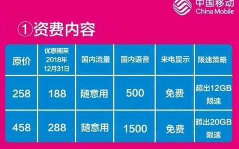 中国移动无限流量套餐推荐，流量王者，畅享无限