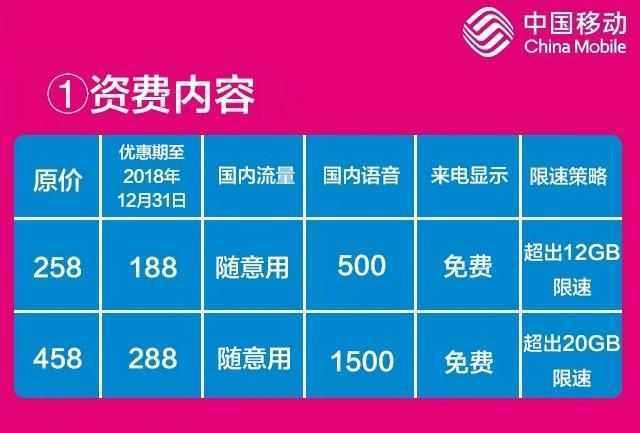 中国移动无限流量套餐推荐，流量王者，畅享无限