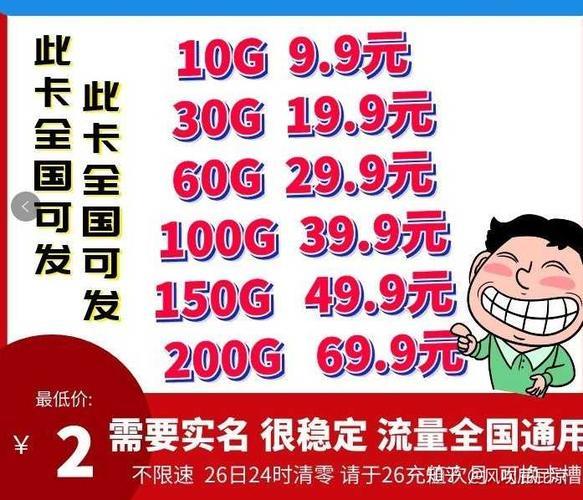 流量卡被骗去哪里投诉管用？这4个地方帮你讨回公道