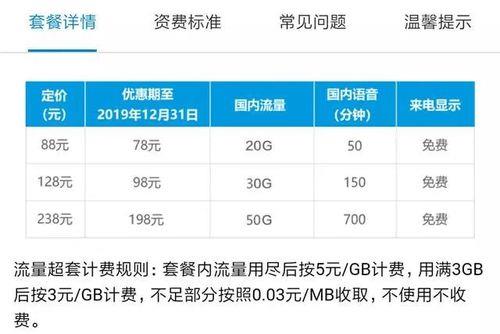 套餐怎么改便宜？教你几招