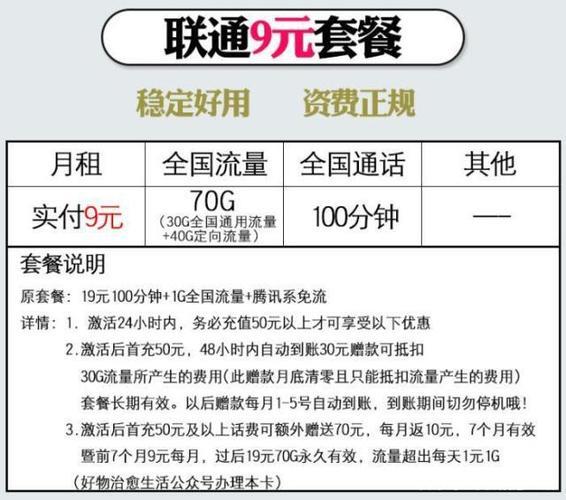 联通便宜套餐推荐，月租低至9元，流量、通话一应俱全