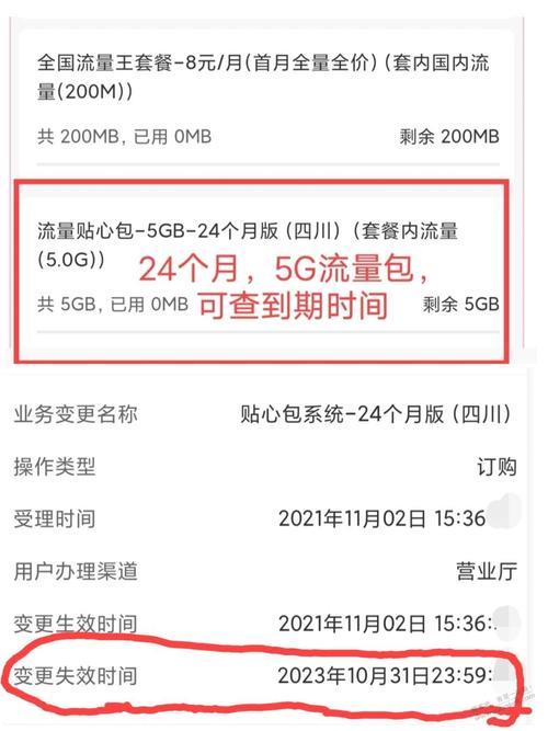 联通流量王8元套餐，月费低至8元，适合低流量用户