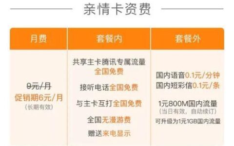 地王卡39元套餐：流量、语音双倍满足，月租39元