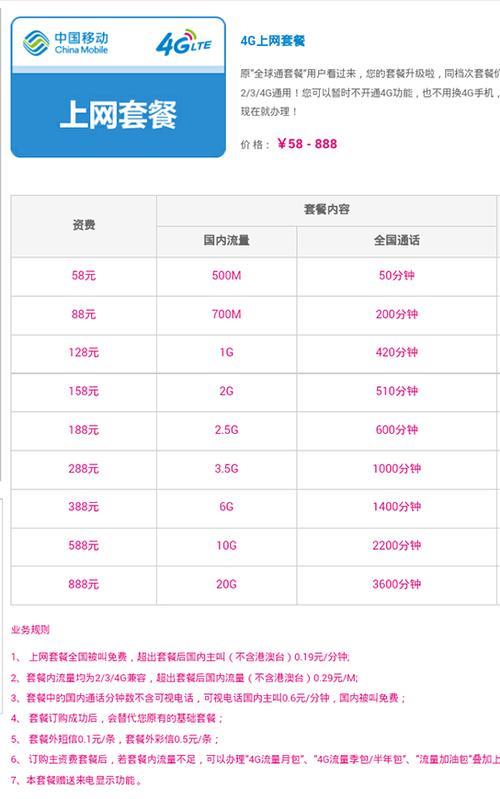 2023年最新全球通套餐资费一览表