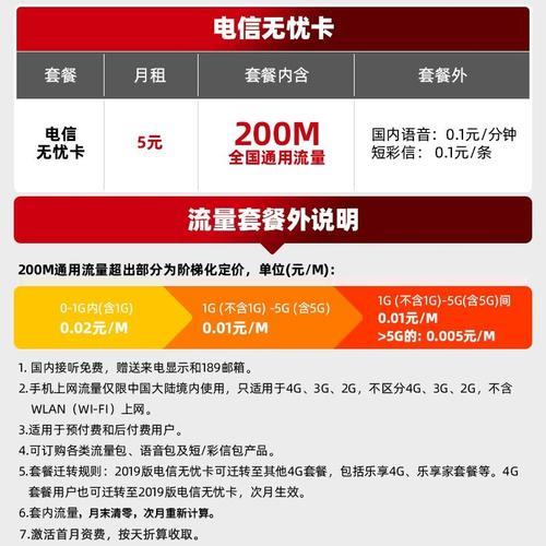 电信无忧卡申请入口，5元套餐月送200G流量