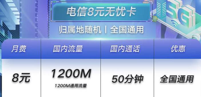 5元无忧卡，流量、通话、短信全都有，性价比超高
