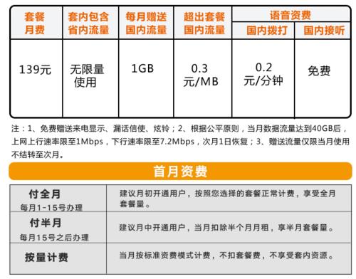 2023年联通最优惠流量套餐推荐，月租低流量大