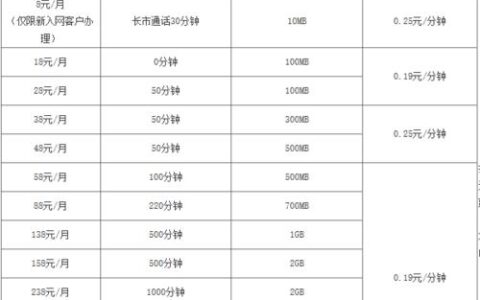 2023年移动流量卡套餐推荐，月租低流量多