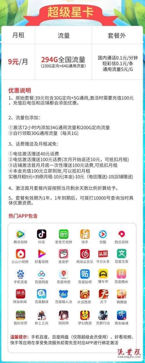 9元电信星卡：流量多、通话足、性价比高