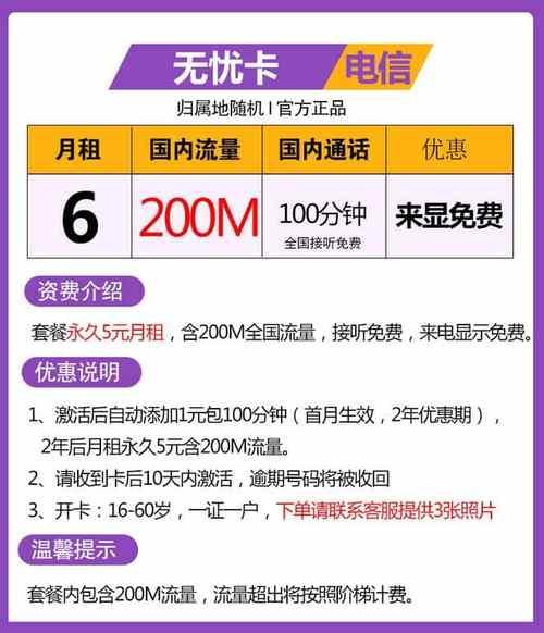 中国电信5元无忧卡套餐详情介绍