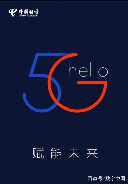 电信5G网络权益升级包(畅享版)：解锁5G网速新体验