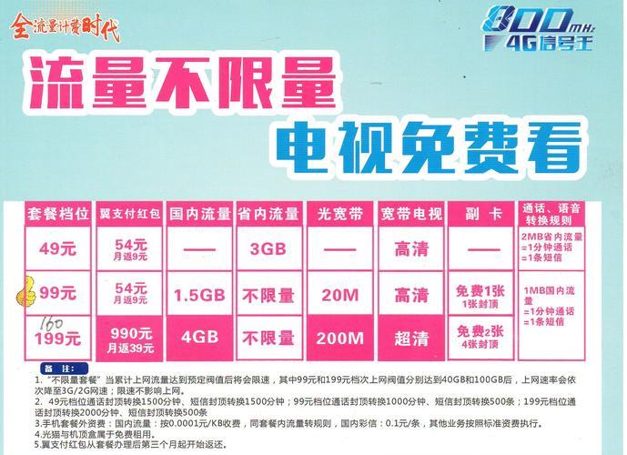 39元优享套餐：性价比之王，适合哪些人？