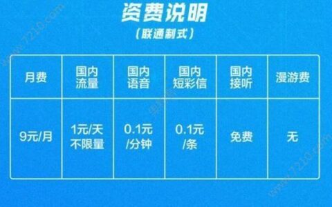 月底办手机卡月租怎么扣？看完这篇文章就懂了