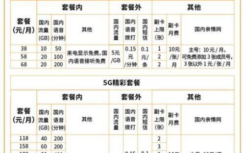 湖北广电网络套餐资费表2023年最新版