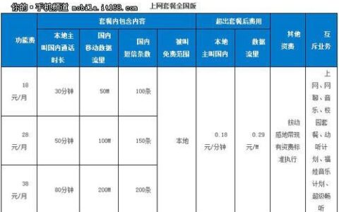 2023年10月，中国移动流量多最实惠套餐推荐
