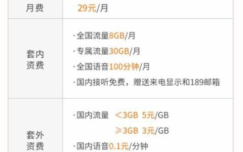 联通卡最便宜的月租是多少？9元保号套餐了解一下
