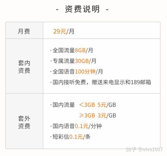 联通卡最便宜的月租是多少？9元保号套餐了解一下