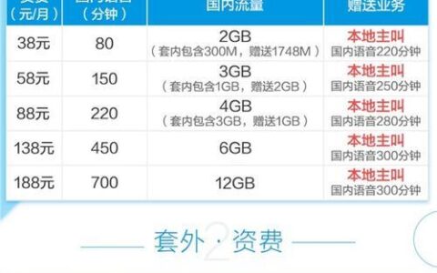 中国移动58元套餐：流量充足，通话畅聊