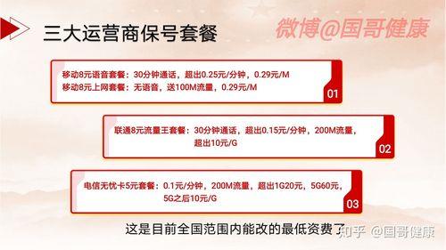 什么是保号套餐？保号套餐办理流程及注意事项