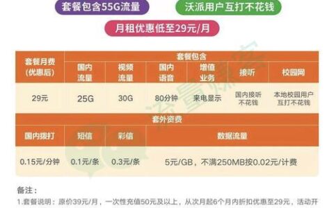 沃派校园卡29元套餐：50G通用+50G校园+300分钟，性价比超高