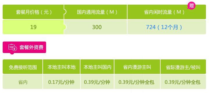 移动萌卡套餐详细介绍：19元月租，90G流量，满足日常需求