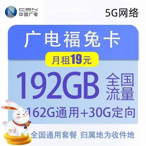 广电福兔卡怎么样？网速卡不卡？