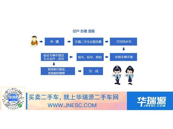手机号过户流程详解，教你如何顺利过户