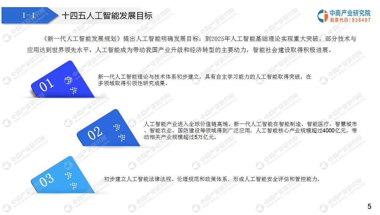 2023年最新人工智能网站推荐，助你了解人工智能前沿