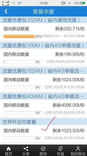 定向流量怎样使用？教你如何用好定向流量