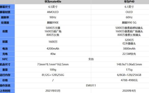 华为mate40e配置参数详情，性价比之选