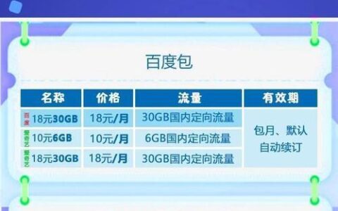套外流量保护包怎么样？教你如何选择