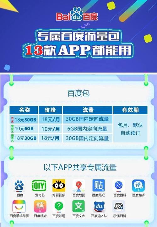 套外流量保护包怎么样？教你如何选择