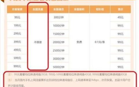 电信香港一日套餐开通攻略，流量不限量