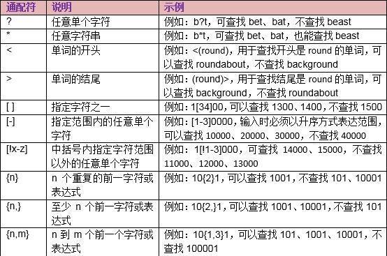 通配符*和?有什么区别？