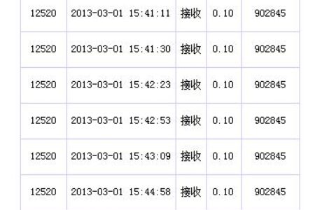 和飞信每月收费吗？答案是不收费