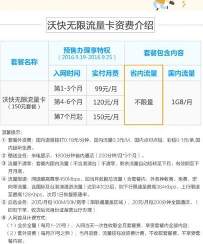 联通天王卡59元套餐详情：月租59元，享40GB流量和腾讯系应用免流