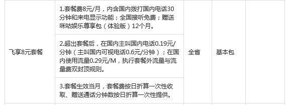 中国移动套餐取消方法大全，教你快速省钱