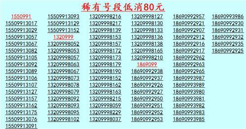 手机号码网上选号攻略，教你如何选到心仪的号码