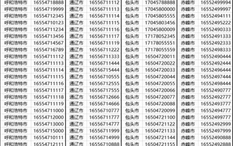 中国移动通信电话号码查询