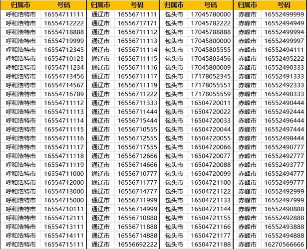 中国移动通信电话号码查询