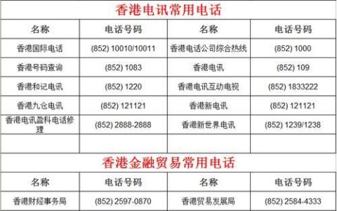 内地打香港电话怎么收费？