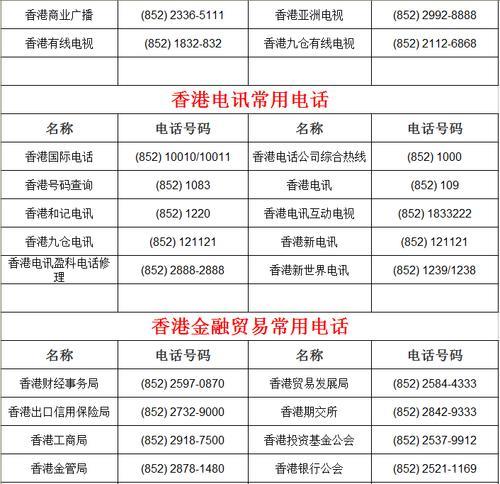 内地打香港电话怎么收费？