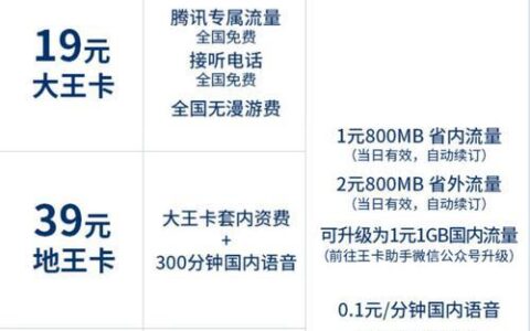 腾讯大王卡2.0：月租涨10元，性价比还高吗？