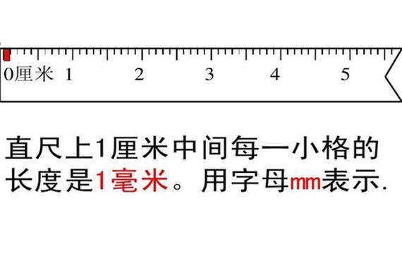 长度单位mm是厘米还是毫米？