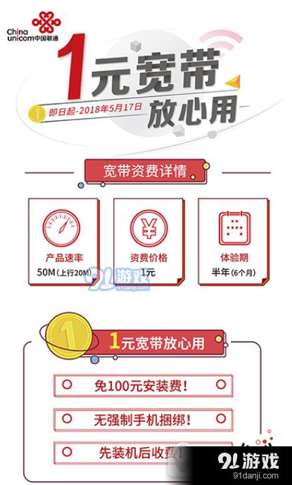 联通单宽带办理流程及注意事项