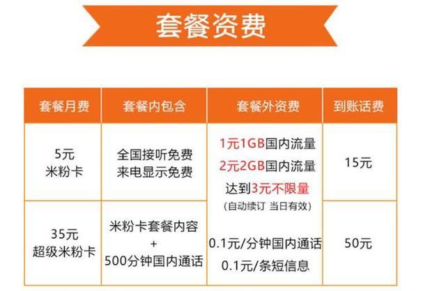 联通怎么开通香港日套餐？教你三种方法