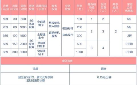 广东移动5G套餐价格表（2023年10月）