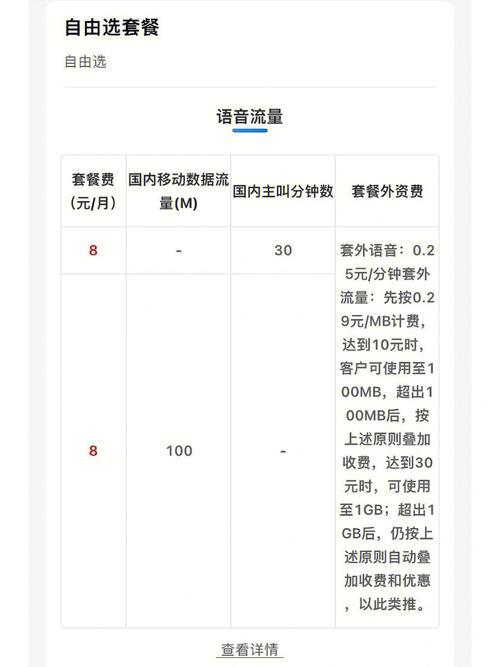 移动保号套餐多少钱一个月？